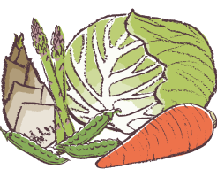 春野菜